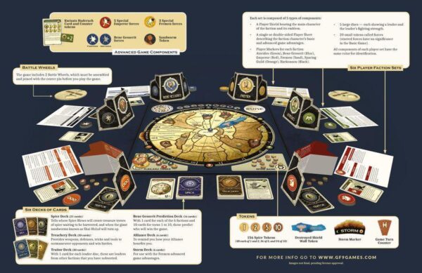 Dune: The Board Game - Image 5